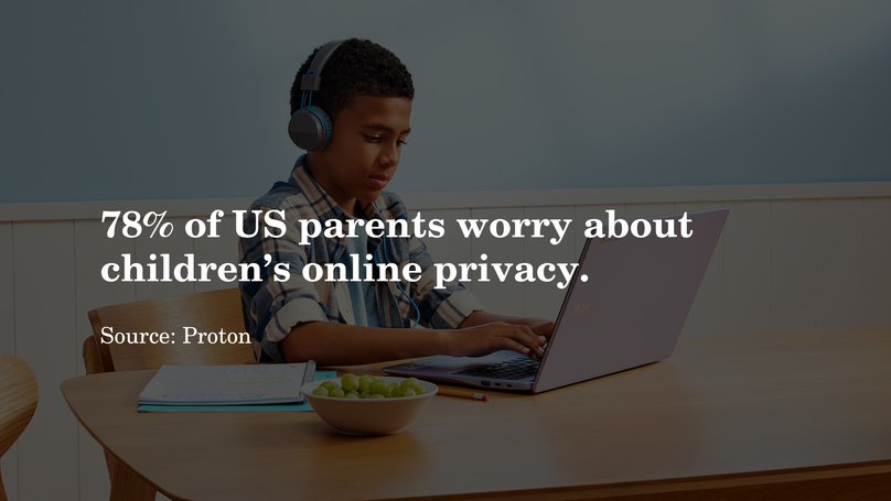 School Style Decoded by Walmart, US