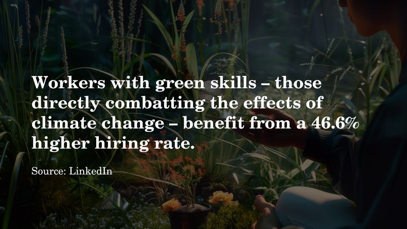 AI imagery by The Future Laboratory, UK