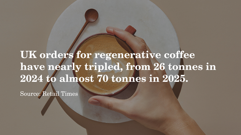 Trade Coffee, US