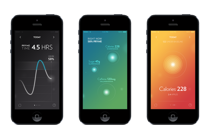 Vessyl App