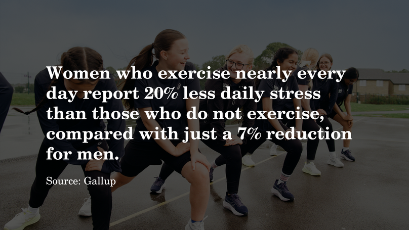 Undropped Kit, Asics, UK