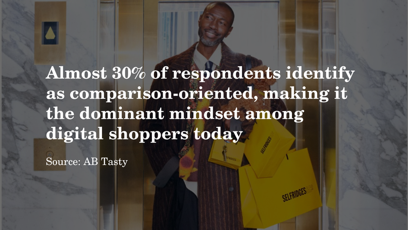 Selfridges Unlocked, UK
 