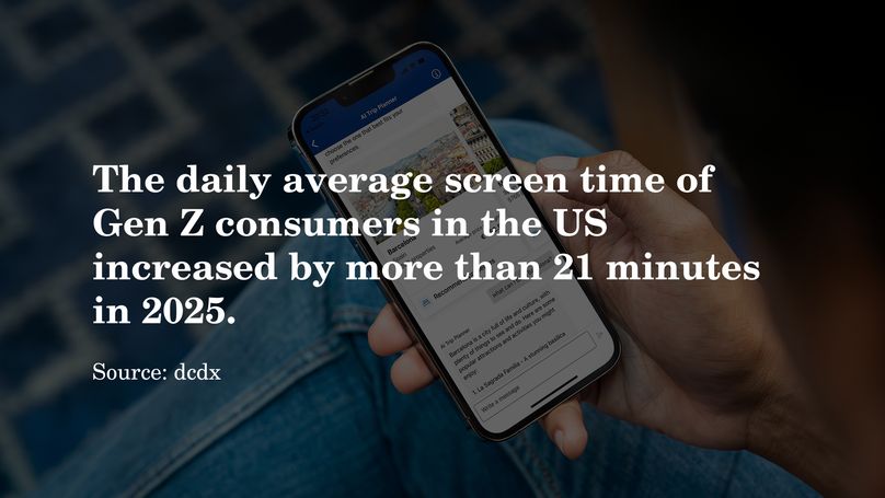 AI Trip Planner by Booking.com, The Netherlands