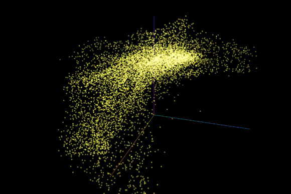 Visualising High-Dimensional Data by Daniel Smilkov, Fernanda Viégas, Martin Wattenberg and Google Big Picture team, US