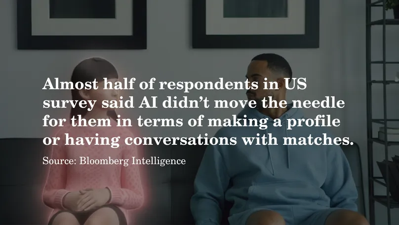 Replika AI, US