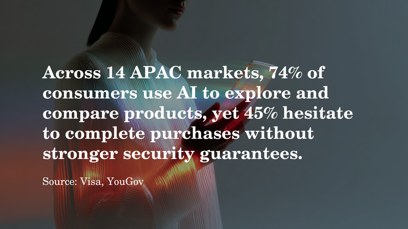 AI Imagery by The Future Laboratory, UK