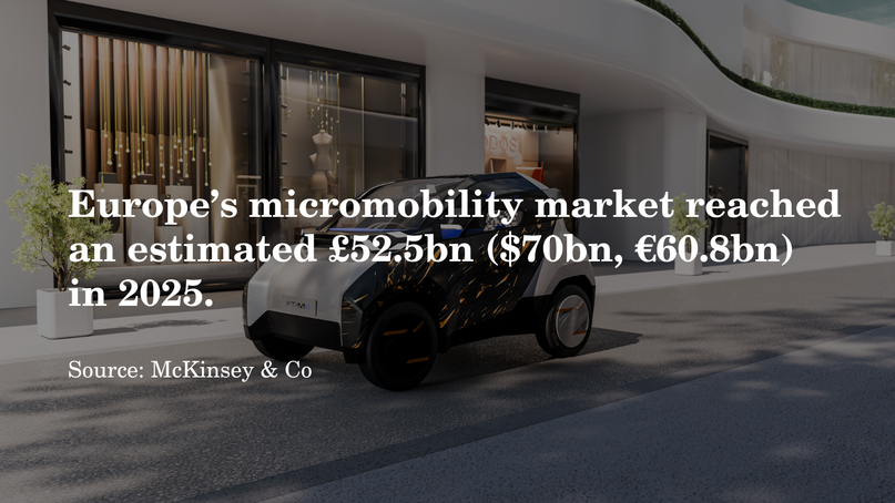 Toyota FT-Me Micromobility Concept EV, Europe