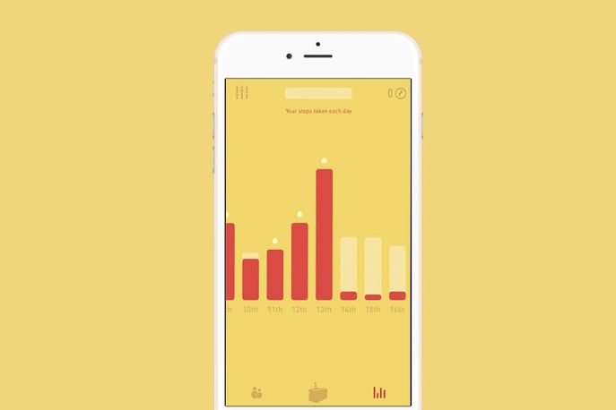 Cakewalk App, Global