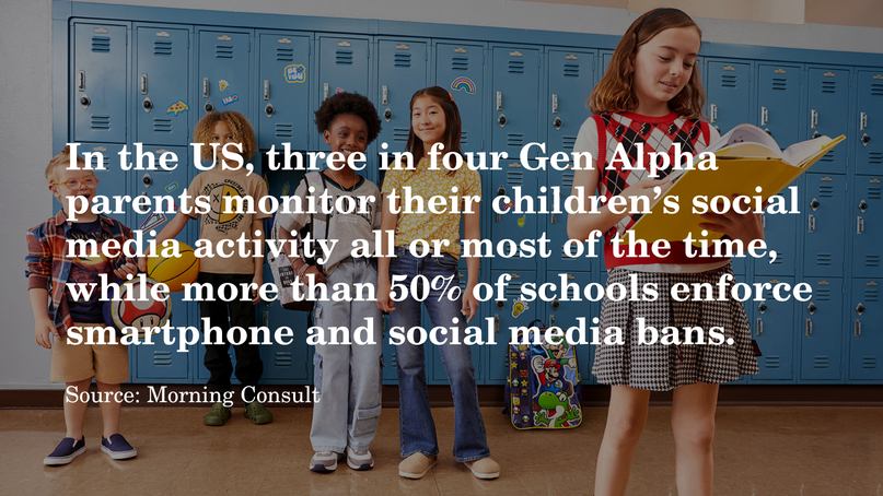School Style Decoded by Walmart, US