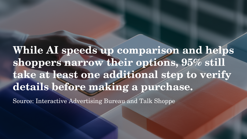 AI imagery by The Future Laboratory, UK