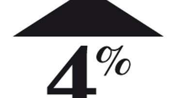 Luxury market enjoys high-end performance