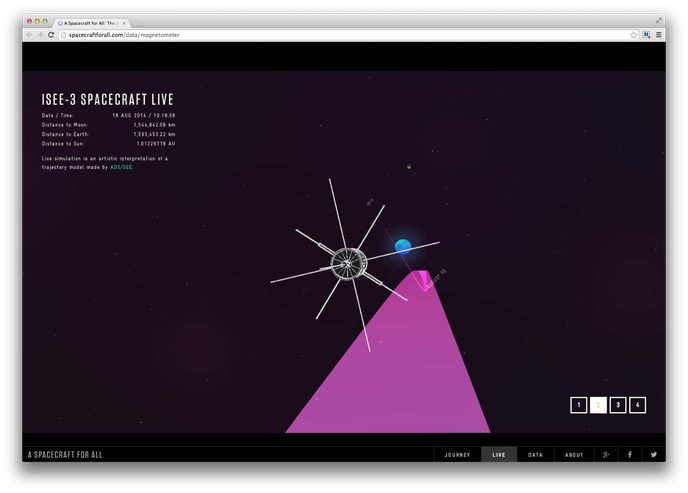 A Spacecraft For All by Google Chrome 