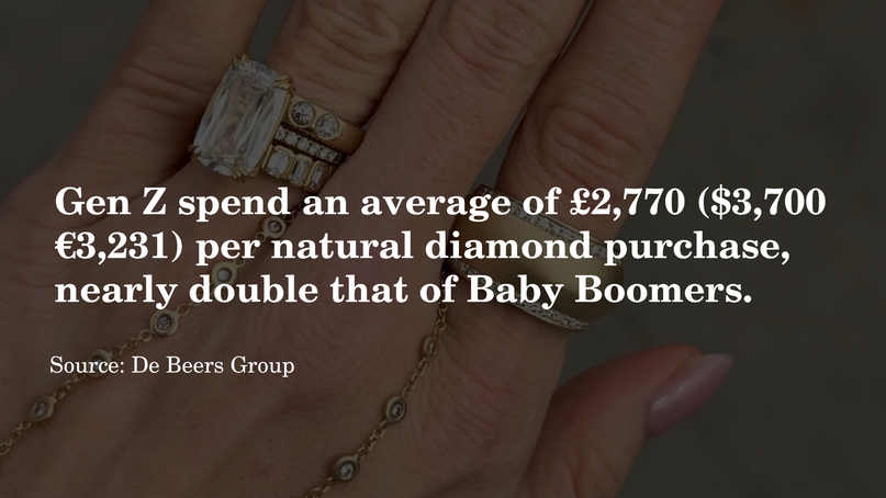 Billie Simone Jewellery, US