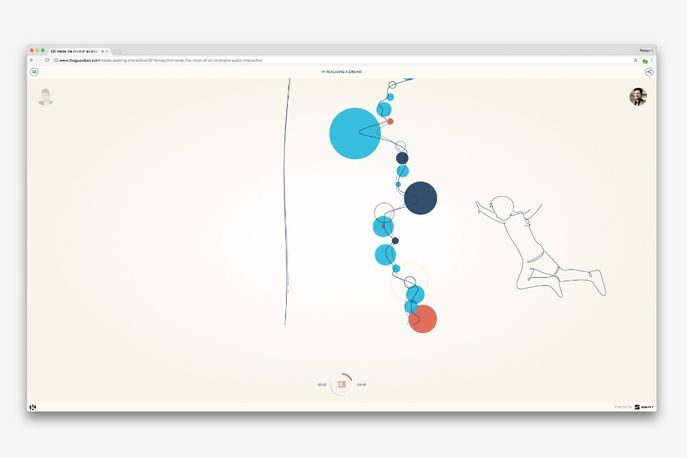 Interactive audio by The Guardian Labs and Seat