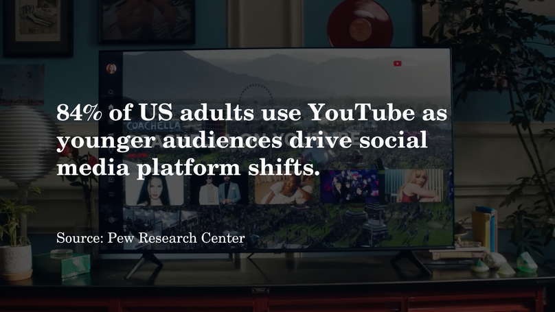 Coachella 2024 Live, only available on YouTube, Global