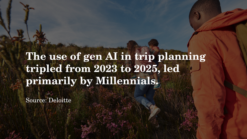 Faces of Travel by Delta Air Lines and Adobe, US