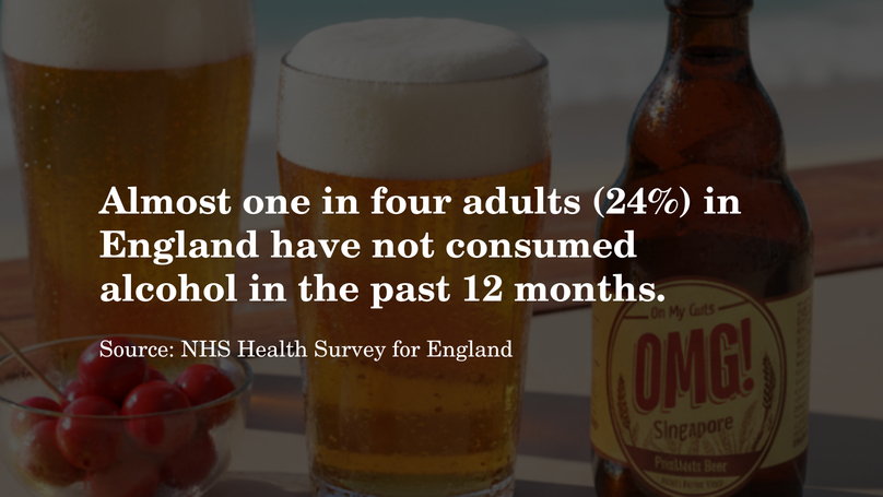 Oh My Guts!, Probiotic Beer, Singapore