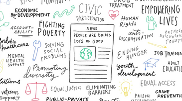 Google plants positivity into newsfeeds