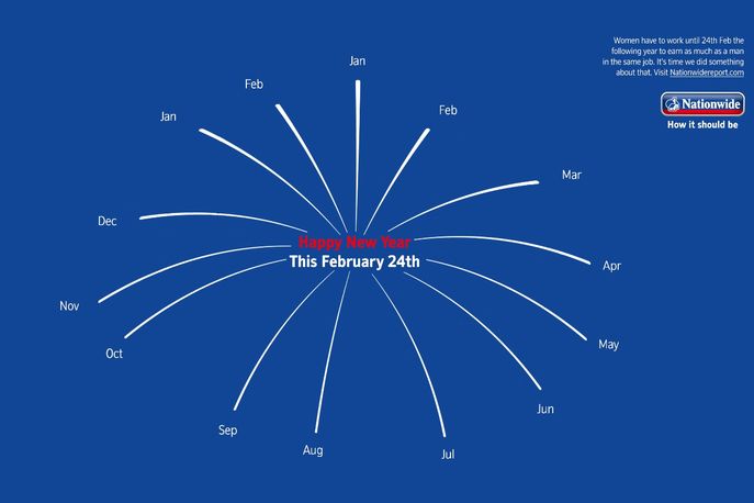 How it Should Be for Nationwide by Greg Ormond and Thomas Worthington, London