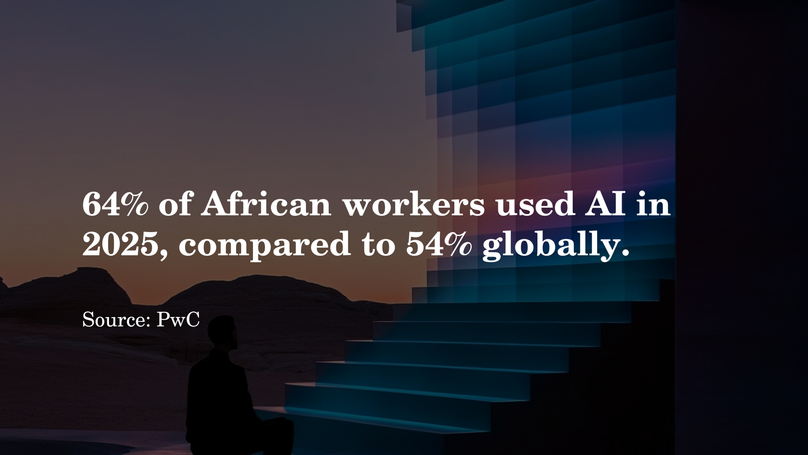 AI imagery by The Future Laboratory, UK