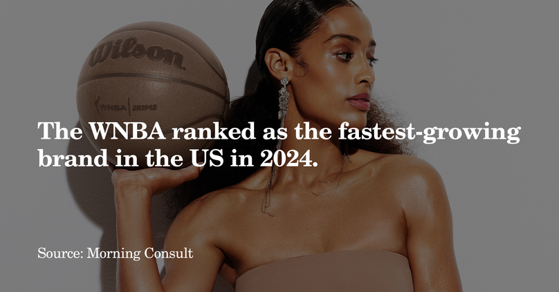 Skims partnership with WNBA, US