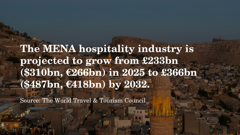 Photography by Anadolugram, Middle East