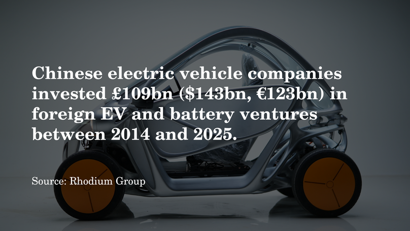 Robo-EV by PIX Moving, Switzerland