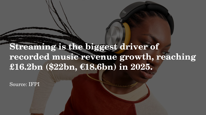 Dyson OnTrac noise-cancelling headphones, Global