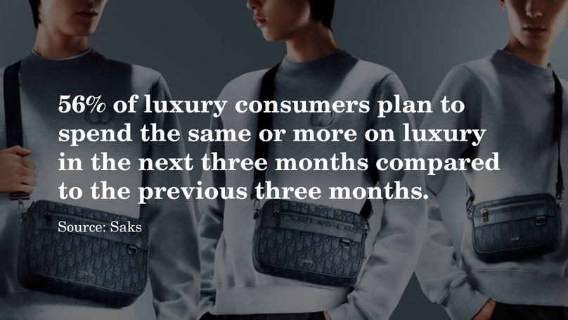 Dior, Global