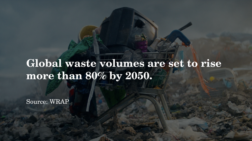 Let’s Not Waste Our Wonderful World by Olio, UK