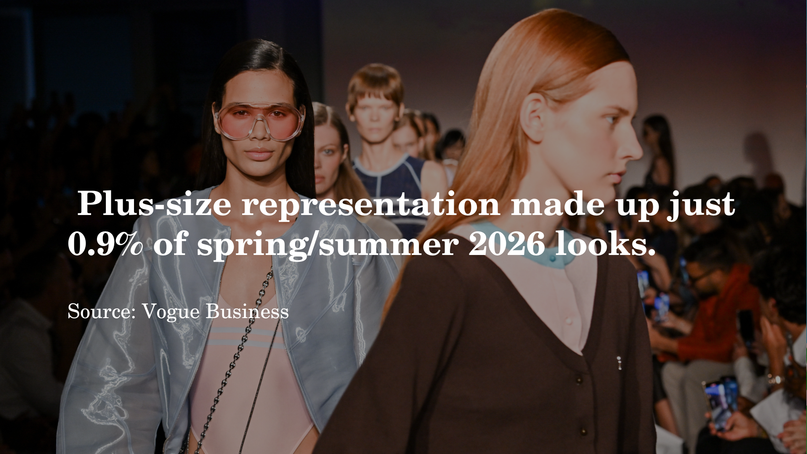 Kate Barton SS26, by Darian DiCianno for BFA
