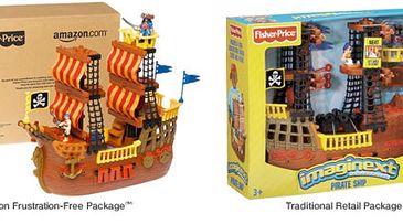 Frustration free: Efficient Branding & Packaging reduces wrap rage