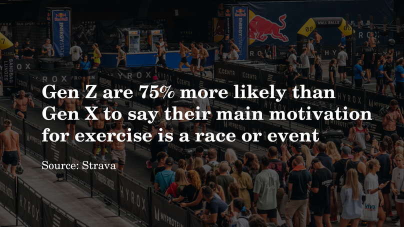 Photography by Baptiste Fauchille, Hyrox 2024 World Championships, Nice, France