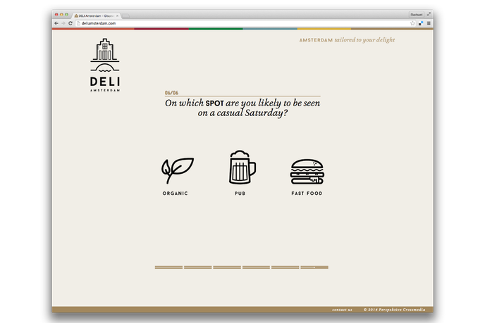 DELI Amsterdam, Travelguide