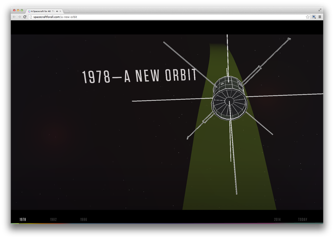 A Spacecraft For All by Google Chrome 